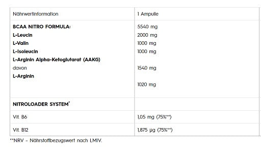 Olimp BCAA 4000 Extreme Shot 9x60ml - Fitness Shop - PowerPumperz