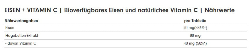 ProFuel EISEN nat. Vitamin C 180 Tab. - Fitness Shop - PowerPumperz