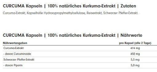 ProFuel CURCUMA Extrakt 90 Kaps. - Fitness Shop - PowerPumperz