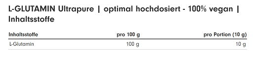 ProFuel Glutamin Ultrapure 500g Beutel - Fitness Shop - PowerPumperz
