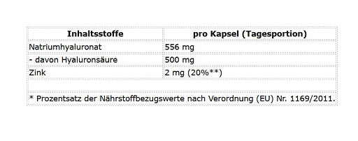 ProFuel Hyaluron 120 Kapseln - Fitness Shop - PowerPumperz