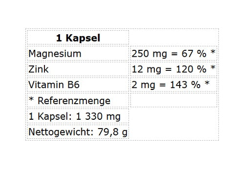Nutrend ZMB 60 Kapseln - Fitness Shop - PowerPumperz