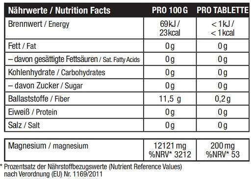 Sinob Magnesium Citrat 120 Tabletten - Fitness Shop - PowerPumperz