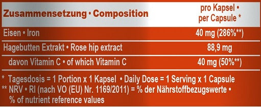 IronMaxx Eisen Vitamin C - 130 Kapseln - Fitness Shop - PowerPumperz