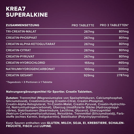 IronMaxx Krea7 Superalkaline - 90 Tabletten - Fitness Shop - PowerPumperz