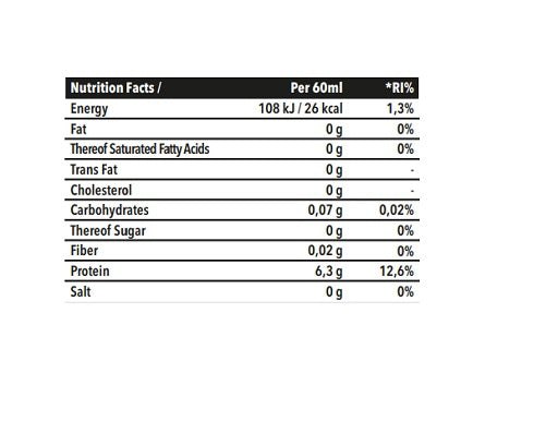 Nanosupps Hype Beast Shot 12x60ml - Fitness Shop - PowerPumperz