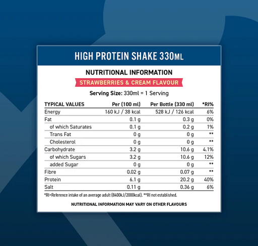 Applied Nutrition High Protein Shake RTD 8x330ml - Fitness Shop - PowerPumperz