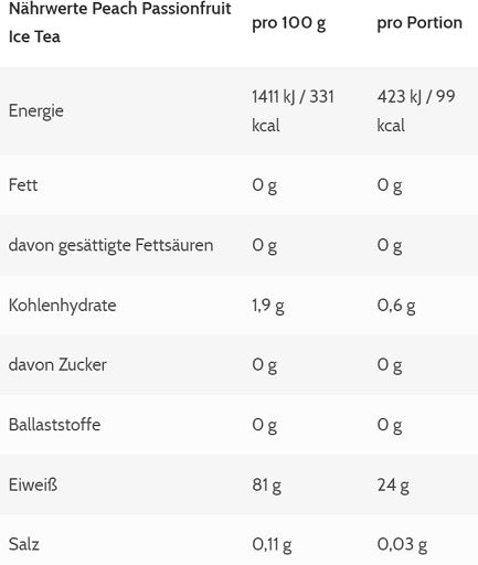 More Nutrition More Clear 600g - Fitness Shop - PowerPumperz