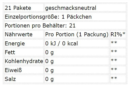 Universal Animal Stak 21 Packets - Fitness Shop - PowerPumperz