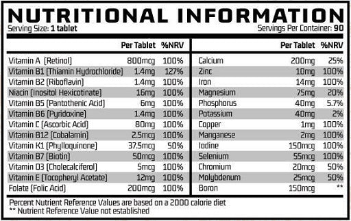 Chemical Warfare Multivitamins 30 Tabletten - Fitness Shop - PowerPumperz