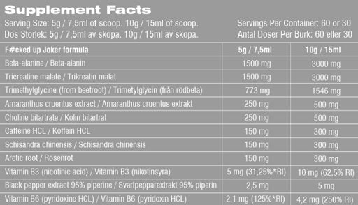 Swedish Supplements Fucked Up Joker 300g - Fitness Shop - PowerPumperz