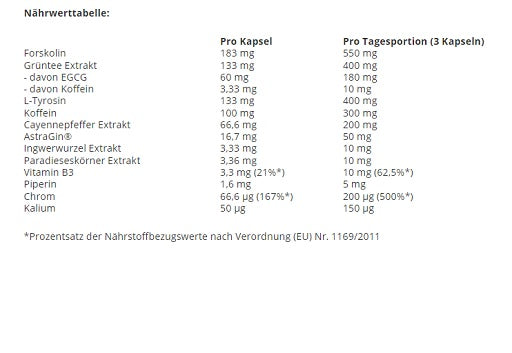 Swedish Supplements Hellfire 90 Kapseln - Fitness Shop - PowerPumperz