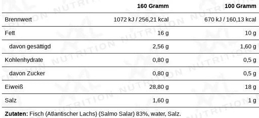 XXL Nutrition Lachsfilet 160g - Fitness Shop - PowerPumperz