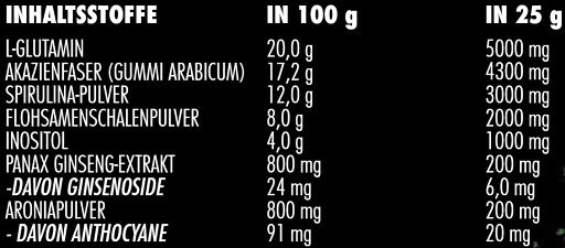 Big Zone Vitafuse 750g - Fitness Shop - PowerPumperz