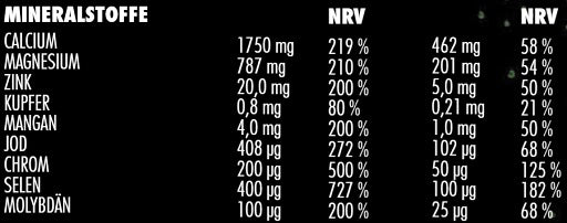 Big Zone Vitafuse 750g - Fitness Shop - PowerPumperz
