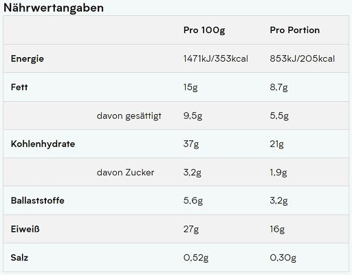MyProtein Crispy Layered Bar 12x58g - Fitness Shop - PowerPumperz