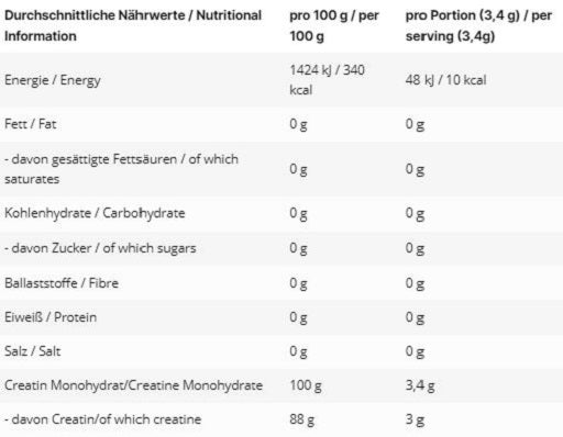 INLEAD Creatine Monohydrate 300g - Fitness Shop - PowerPumperz