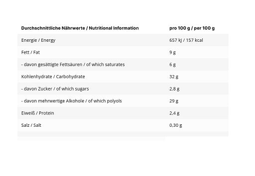 INLEAD Caramel Topping 220ml - Fitness Shop - PowerPumperz