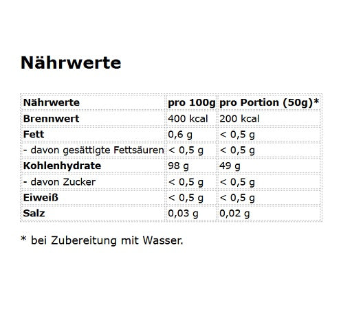 NNT Cyclo Dextrin 1000g - Fitness Shop - PowerPumperz