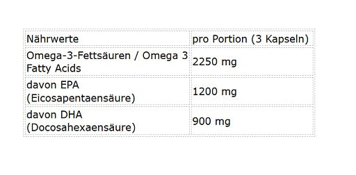 NNT Omega 3 TRIGLYCERIDE 280 Caps - Fitness Shop - PowerPumperz
