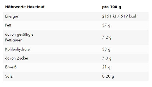 ESN Protein Dream Spread Tray 6 Stück - Fitness Shop - PowerPumperz