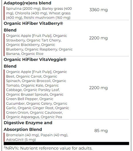 Scitec Vita Greens & Fruits 600g - Fitness Shop - PowerPumperz