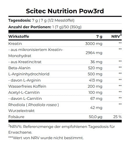 Scitec Pow3rd 350g - Fitness Shop - PowerPumperz
