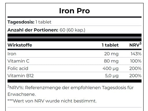 Scitec Iron Pro 60 Tabletten - Fitness Shop - PowerPumperz