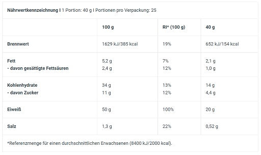 BioTech Protein Pancake 1000g - Fitness Shop - PowerPumperz