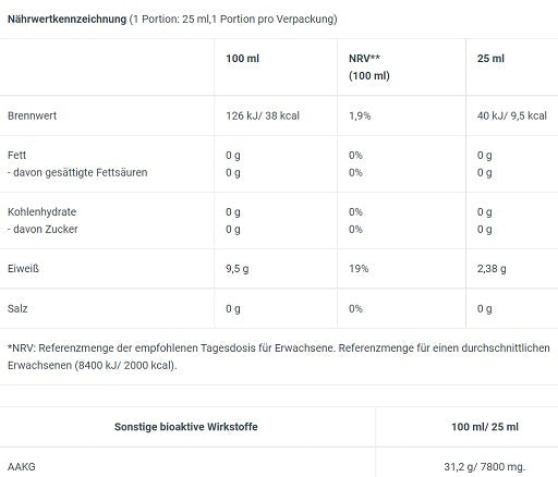 BioTech AAKG 7800 20 x 25ml - Fitness Shop - PowerPumperz