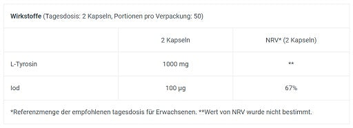 BioTech Tyrosine 100 Kapseln - Fitness Shop - PowerPumperz