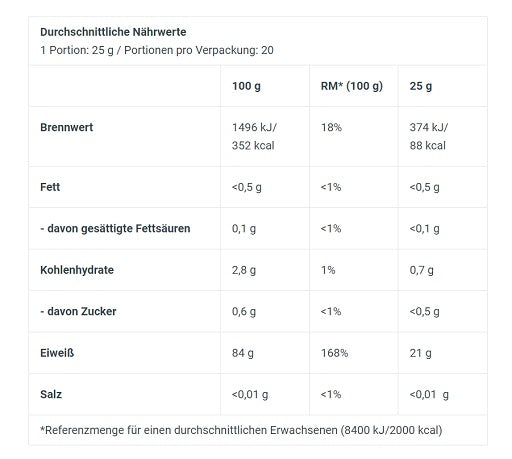 BioTech Iso Whey Zero Clear 500g - Fitness Shop - PowerPumperz