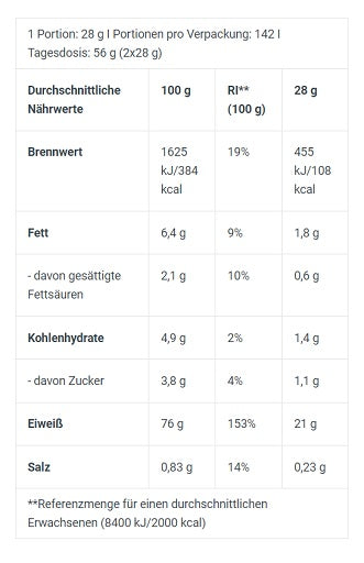 BioTech 100% Pure Whey 4000g - Fitness Shop - PowerPumperz