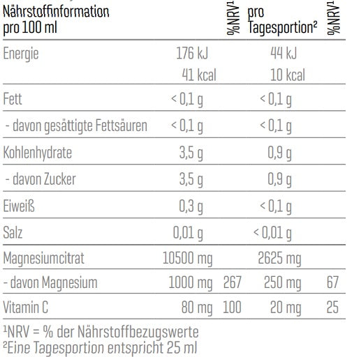 Body Attack Magnesium Liquid Orange 500ml - Fitness Shop - PowerPumperz