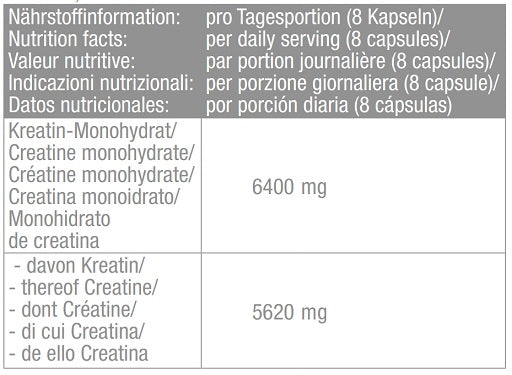 Body Attack 100% Pure Creatine 600 Kapseln - Fitness Shop - PowerPumperz