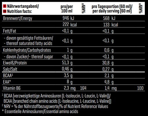 Body Attack Beef Amino Liquid 1000ml - Fitness Shop - PowerPumperz