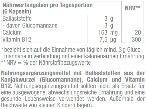 Body Attack Appetite Reducer FEM 60 Kapseln - Fitness Shop - PowerPumperz