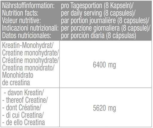 Body Attack 100% pure Creatine 240 Kapseln - Fitness Shop - PowerPumperz