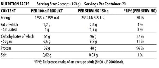 DY Nutrition Game Changer Mass 3kg - Fitness Shop - PowerPumperz