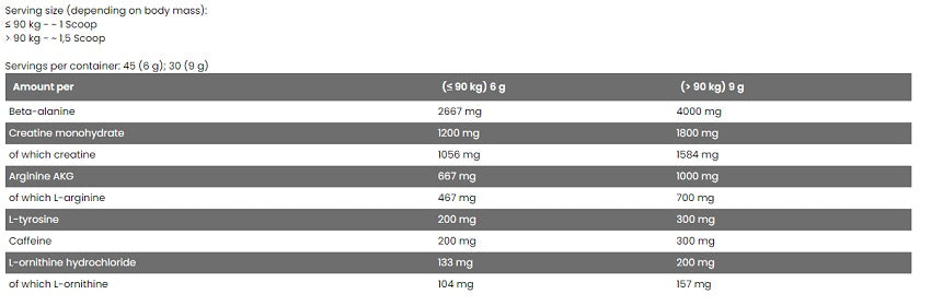 FA Nutrition Next-Gen Pre Energizer 270g - Fitness Shop - PowerPumperz