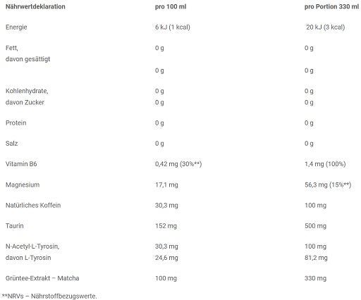 Olimp R-Weiler Focus Drink Zero 24x 330ml - Fitness Shop - PowerPumperz