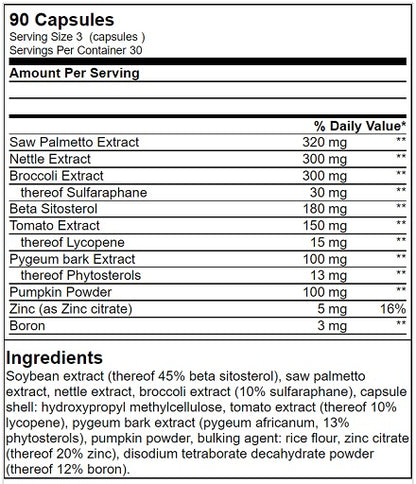GN Prostate Support Complex 90 Kapseln - Fitness Shop - PowerPumperz