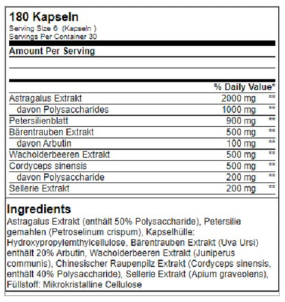 GN Kidney Support Complex 180 Kapsel - Fitness Shop - PowerPumperz