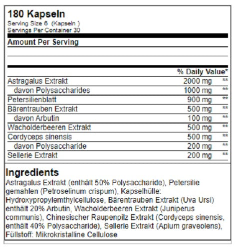 GN Kidney Support Complex 180 Kapsel - Fitness Shop - PowerPumperz