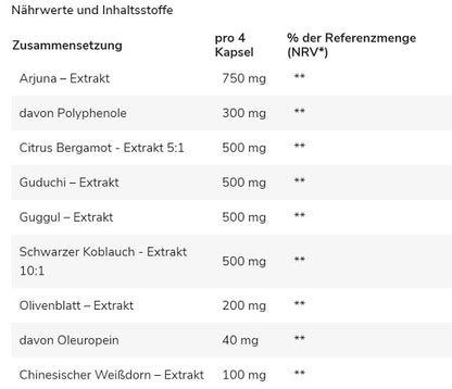 GN Heart Support Complex 120 Kapseln - Fitness Shop - PowerPumperz