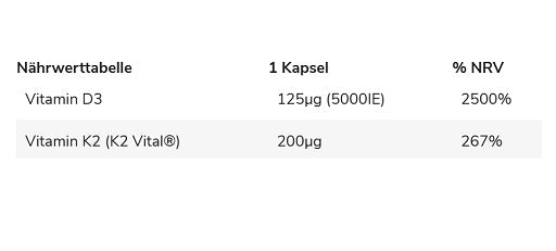 GN Vitamin D3 90 Liquid Kapseln - Fitness Shop - PowerPumperz