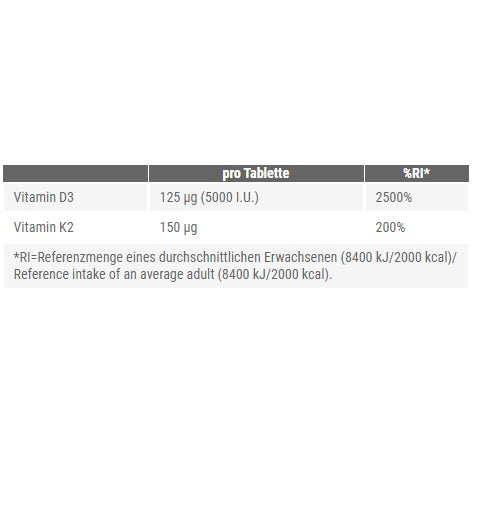 Peak Vitamin D3 120 Tabl. - Fitness Shop - PowerPumperz