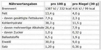 ProFuel Nexus Proteinriegel 12 x 30g - Fitness Shop - PowerPumperz
