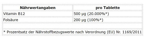 ProFuel Vitamin B12  Folsäure 365 Tabletten - Fitness Shop - PowerPumperz