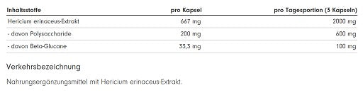 ProFuel Lion's Mane Vitalpilz 180 Kapseln - Fitness Shop - PowerPumperz